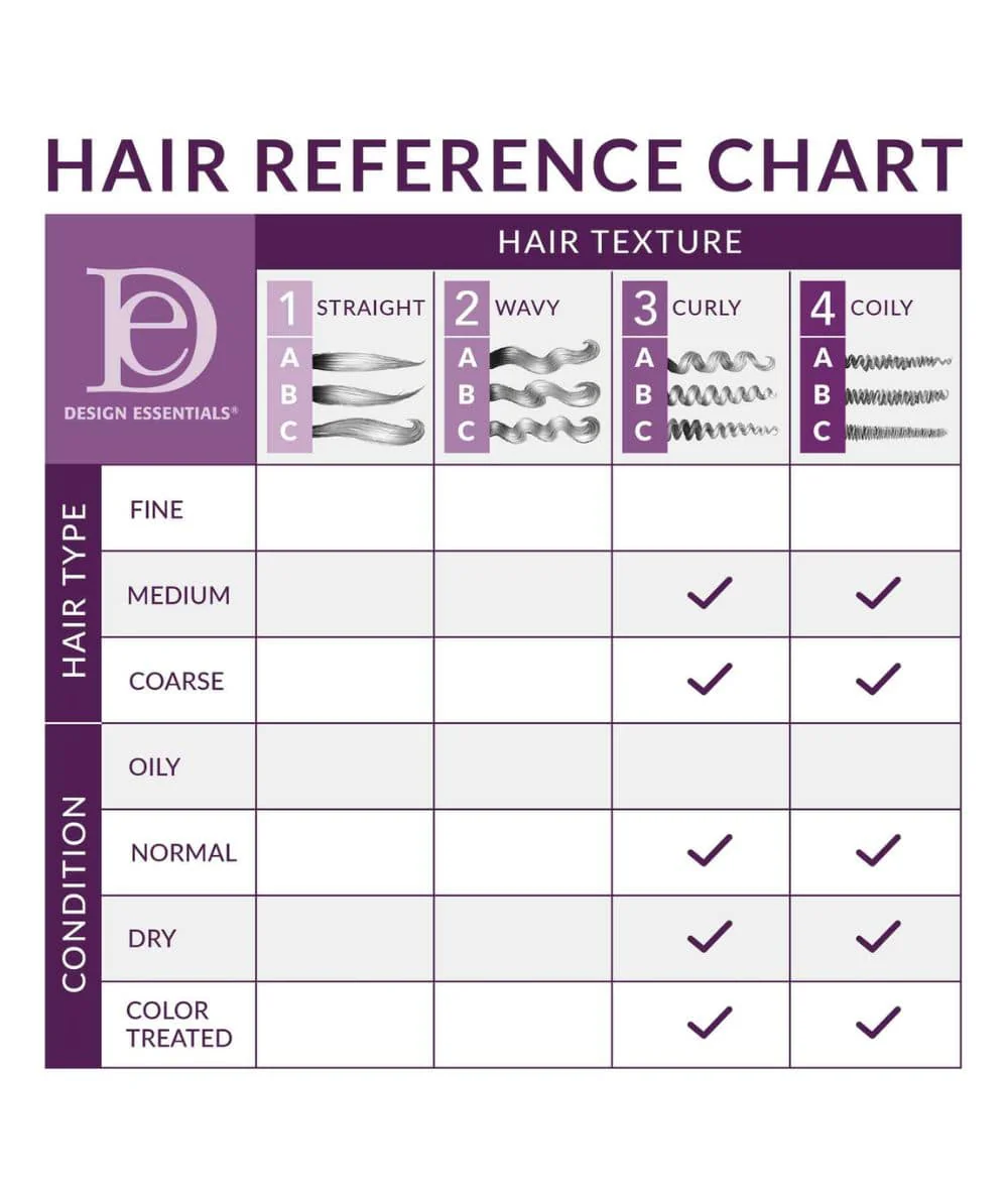 Design Essentials African Chebe Anti- Breakage Moist Leave-In Conditioner 12oz - Image 2